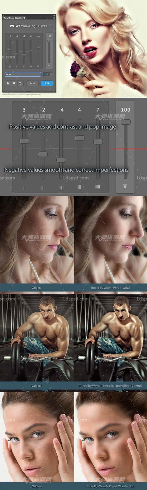 Wow! Tonal Equalizer for Photoshop,极品PS扩展面板－色调均衡